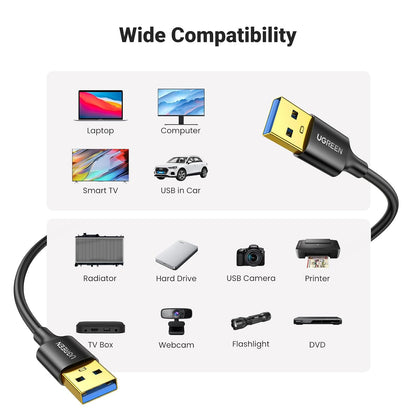 UGREEN USB to USB Cable, USB 3.0 Male to Male Type a to Type a Cable for Data Transfer Compatible with Hard Drive, Laptop, DVD Player, TV, USB 3.0 Hub, Monitor, Camera, Set up Box and More 3FT