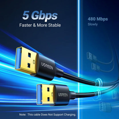 UGREEN USB to USB Cable, USB 3.0 Male to Male Type a to Type a Cable for Data Transfer Compatible with Hard Drive, Laptop, DVD Player, TV, USB 3.0 Hub, Monitor, Camera, Set up Box and More 3FT